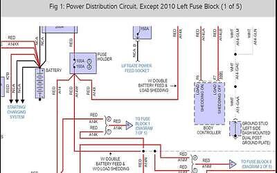 Mitchell 1 adds to TruckSeries Interactive Wiring Diagrams