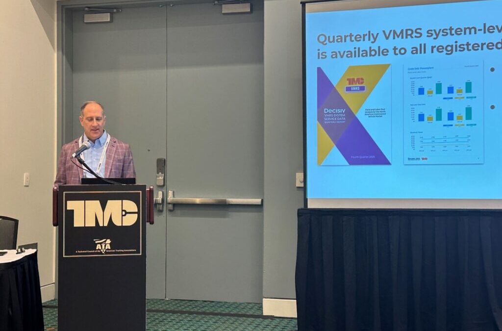 Maintenance costs dip slightly but remain elevated, Decisiv data shows